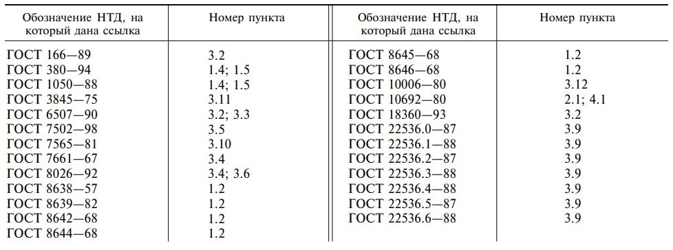 gost-13663-86-8.jpg