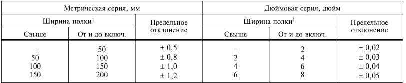 ГОСТ 8509-93 ГОСТ 8509-93
